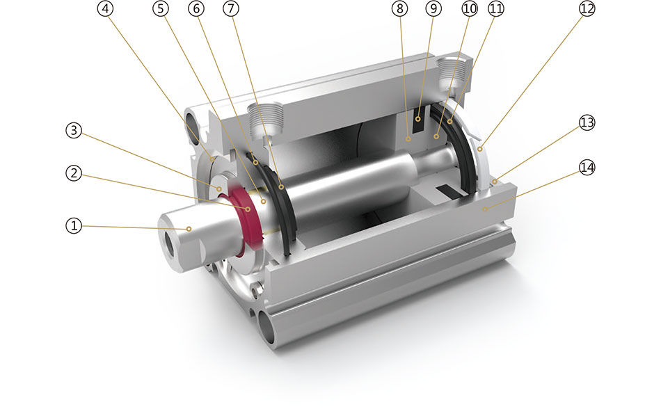 Internal structure of Pneumatic CQ2 Type 20MM Single Rod / Double Acting Air Compact Cylinder